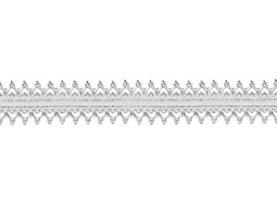 Shop All New Wire and Strip